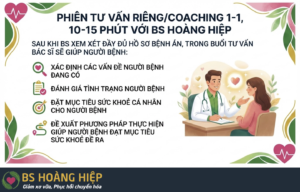 PHIÊN TƯ VẤN RIÊNG 15 PHÚT VỚI BS HOÀNG HIỆP